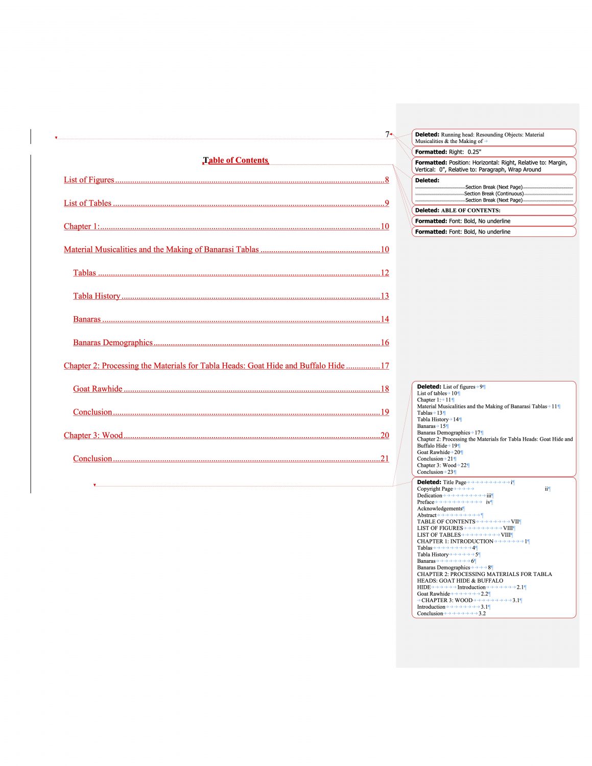 Formatting contents (after)