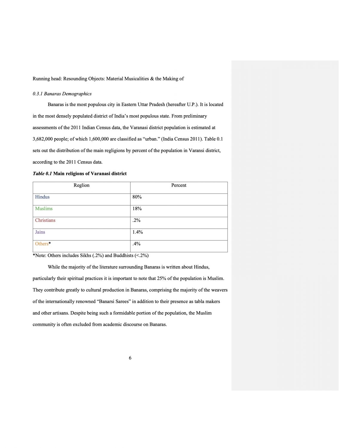 Formatting table (before)