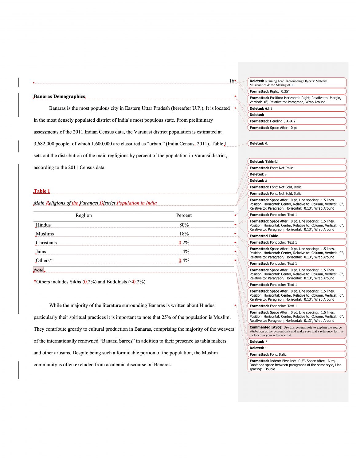 Formatting table (after)